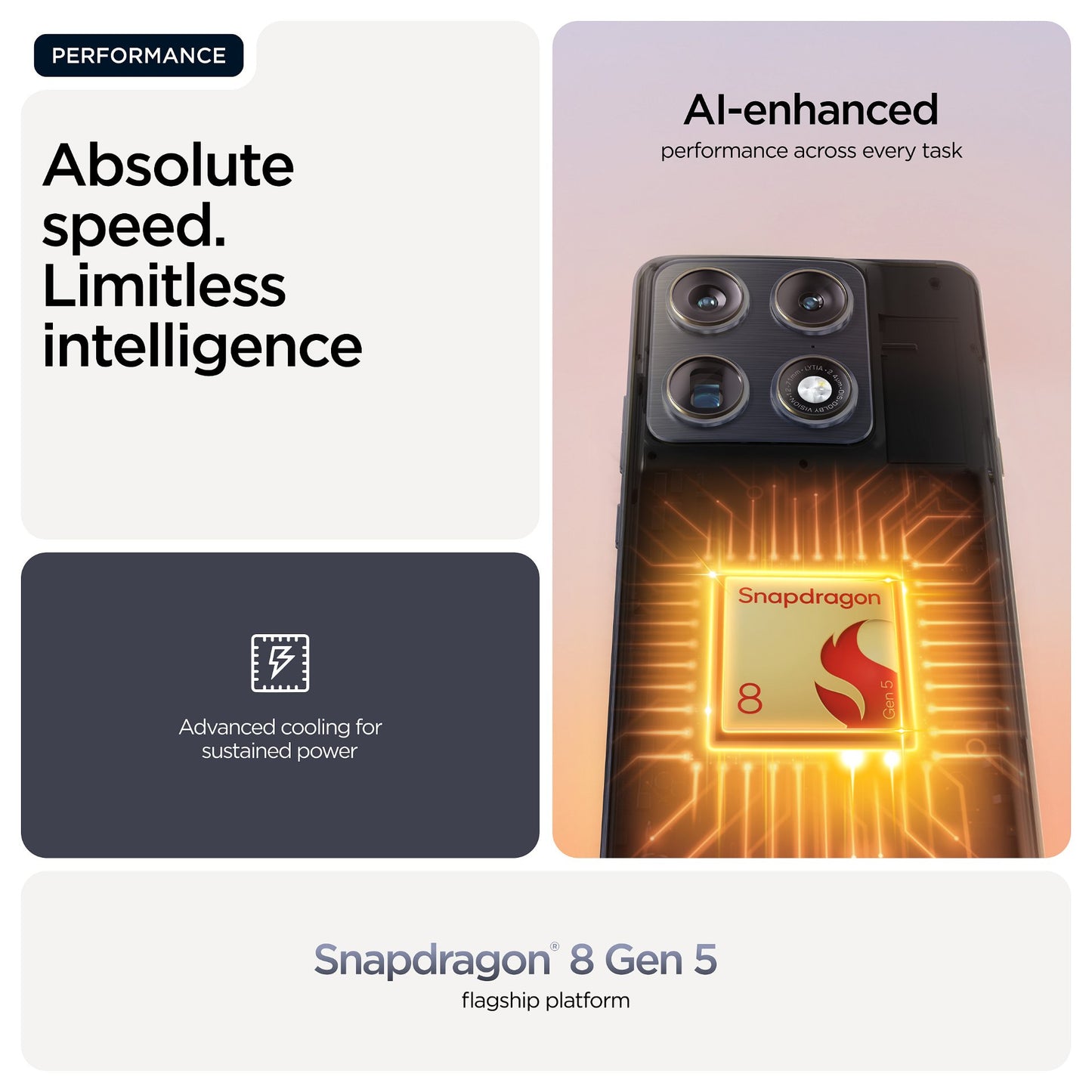 Motorola Signature 5G 16RAM 512GB carbon