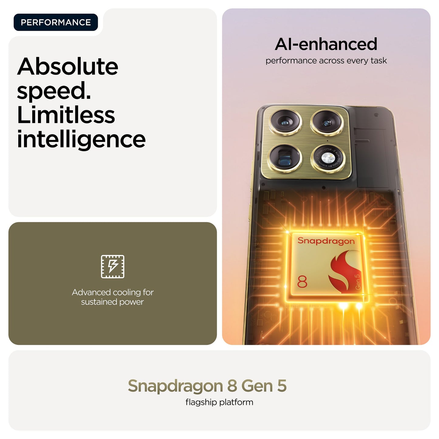 Motorola Signature 5G 16RAM 512GB martini olive