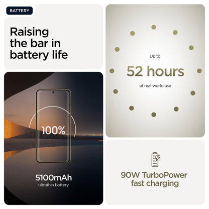 Motorola Signature 5G 16RAM 512GB martini olive