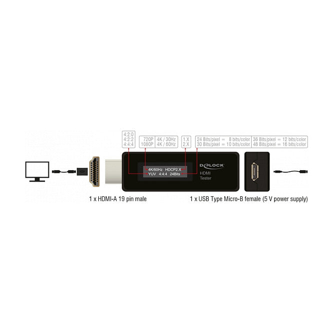 HDMI Tester für EDID Information mit OLED Anzeige