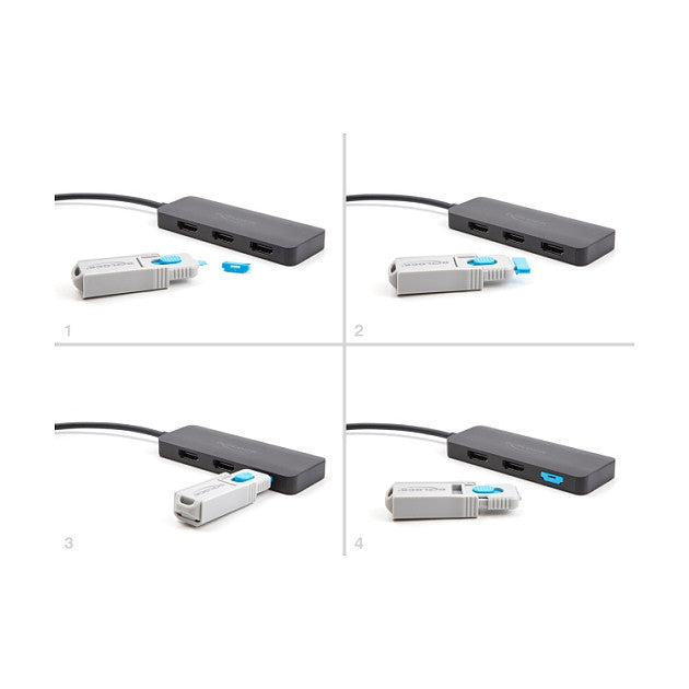HDMI Port Blocker Set für HDMI Buchsen 4 Stück + Verschlusswerkzeug