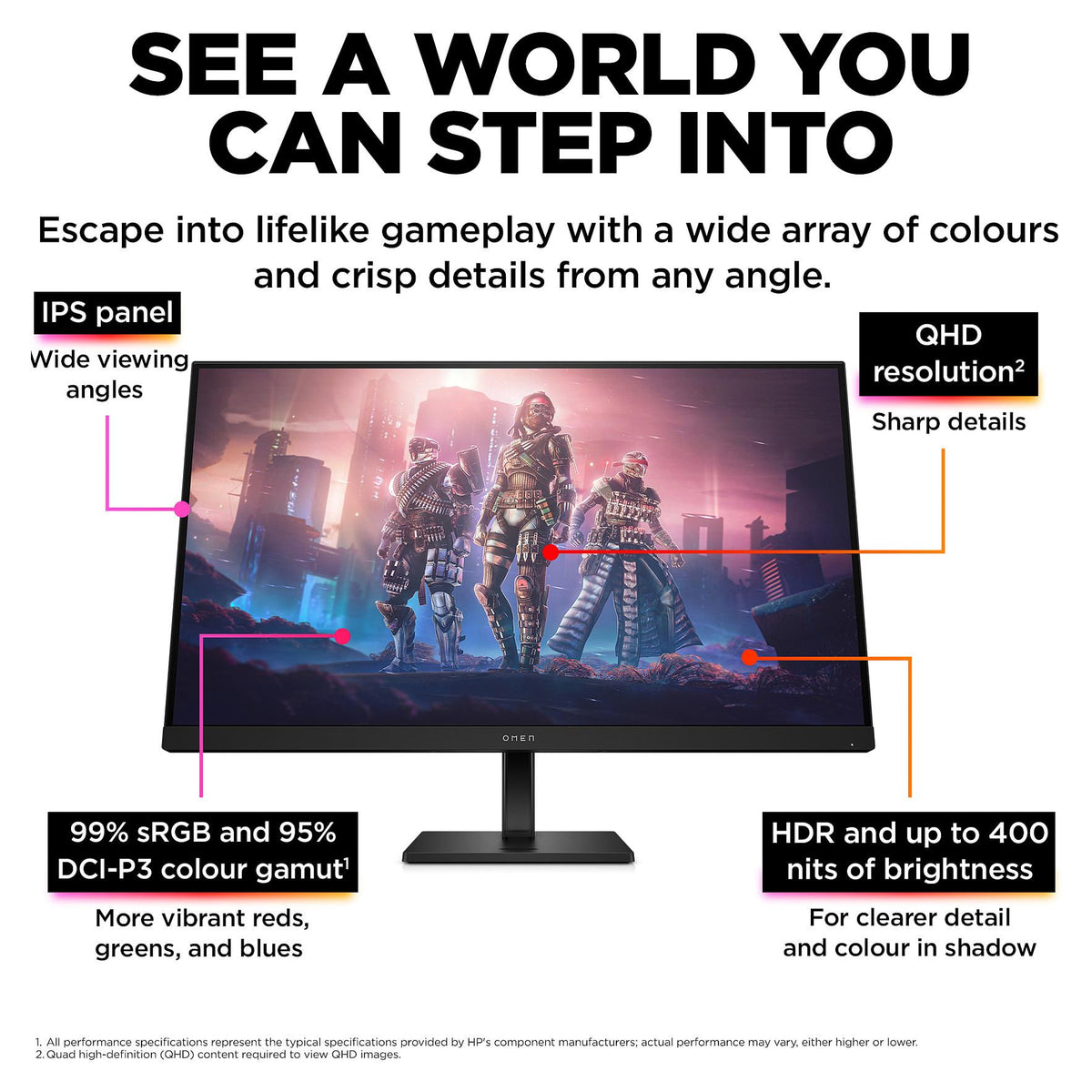 HP OMEN 32q Gaming-Monitor 80cm (31,5 Zoll)