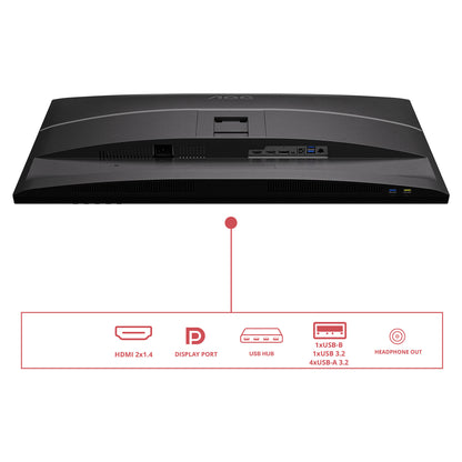 AOC 81,3cm (31,5") Q32E4U 16:09 2xHDMI+DP+USB IPS black