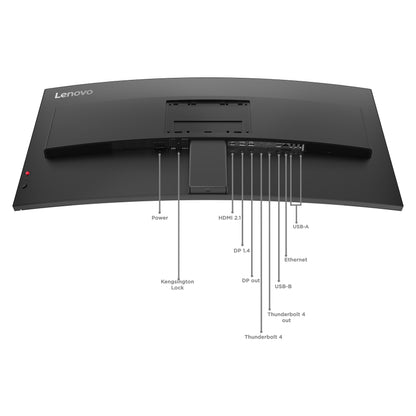Lenovo ThinkVision P40WD-40 (40") WUHD HDMI/DP/USB-C/DOC