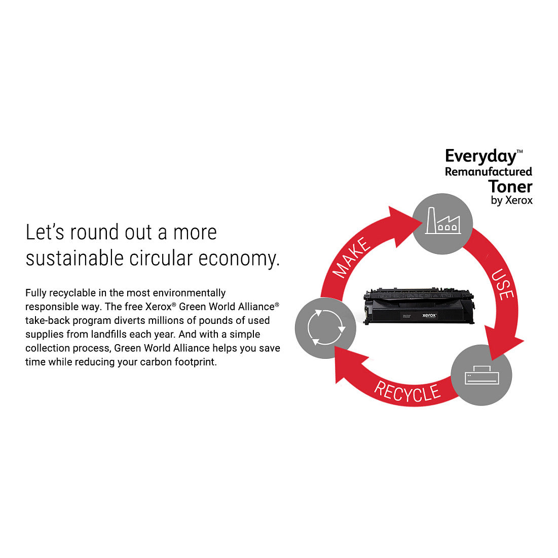 Xerox Toner Everyday Brother TN423Y Yellow