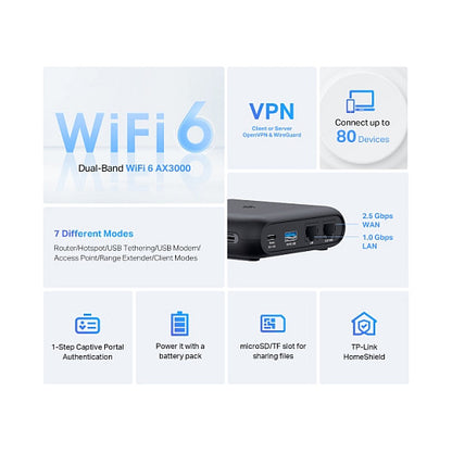TP-Link TL-WR3002X AX3000 Gigabit Wi-Fi 6 tragb. Reise-Router