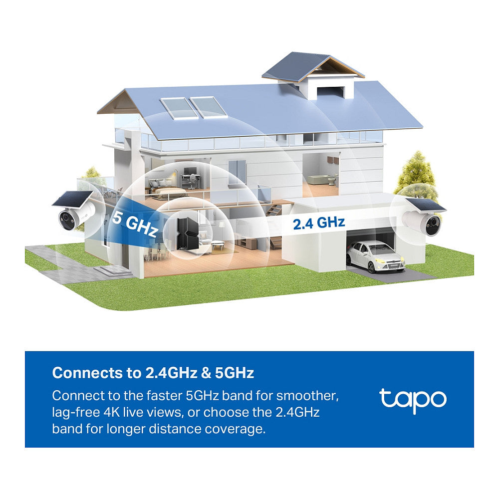 TP-Link Tapo C465 AI Solar Sicherheitskamera Ultra