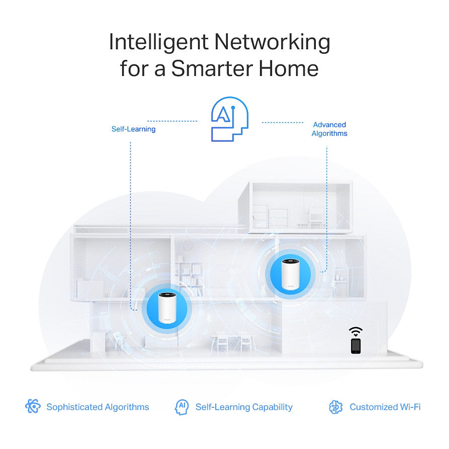 TP-Link Deco XE75 Pro 3-pack Mesh