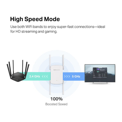 Mercusys ME50G AC1900 Wi-Fi Range Extender