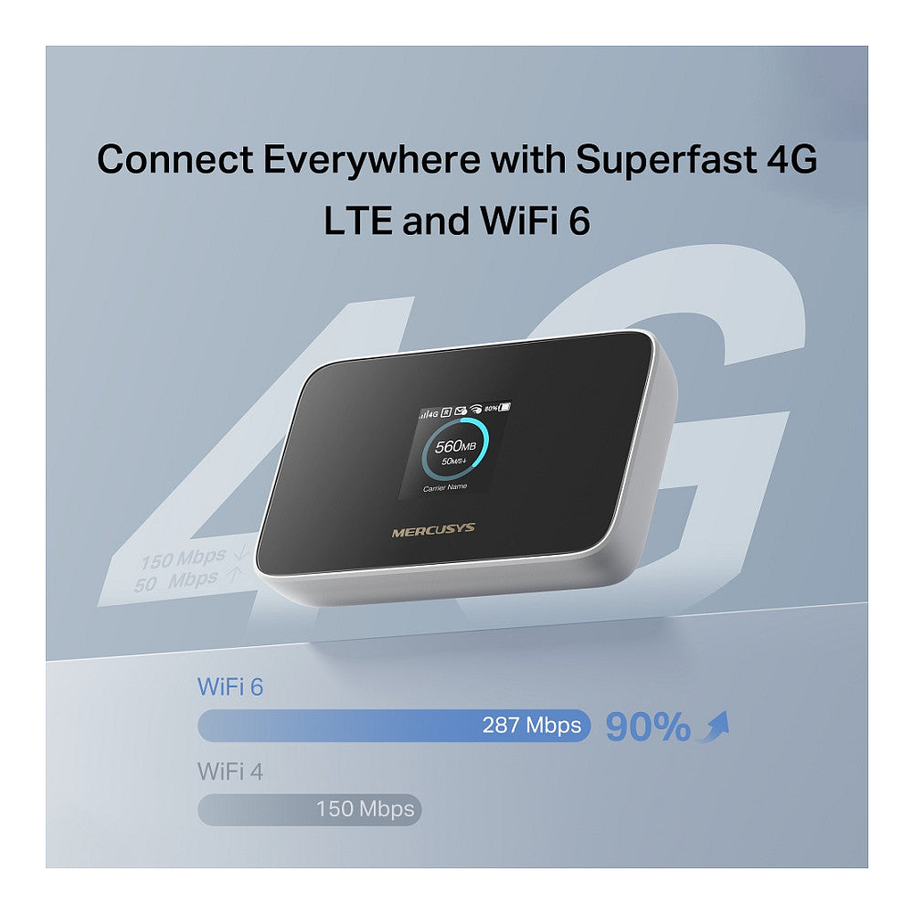 Mercusys MT115 150Mbps 4G LTE Mobile Wi-Fi