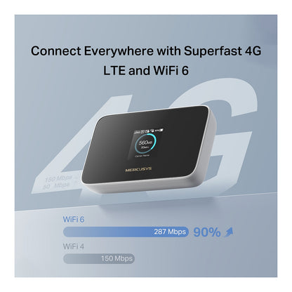 Mercusys MT115 150Mbps 4G LTE Mobile Wi-Fi