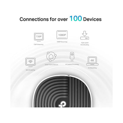 TP-Link Deco S7 3-pack Dual-Band 2.4 GHz/5 GHz Wi-Fi 5 802.11ac White, Black Internal