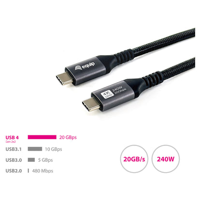 Equip Kabel USB-C4.0->C Gen2x2 PD100W St/St 3.00m schwarz