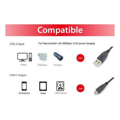 Equip Kabel USB-C2.0->A 3A St/St 0.30m schwarz