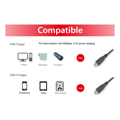 Equip Kabel USB-C2.0->C 3A PD60W St/St 0.50m schwarz