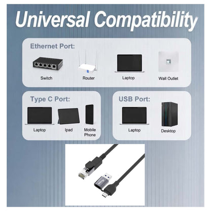 Equip Adapter GigaBit USB-C+A->RJ45 St/St 3.00m schwarz