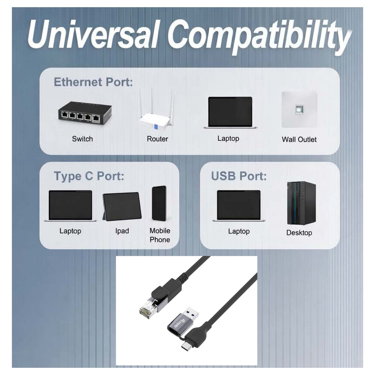Equip Adapter GigaBit USB-C+A->RJ45 St/St 5.00m schwarz