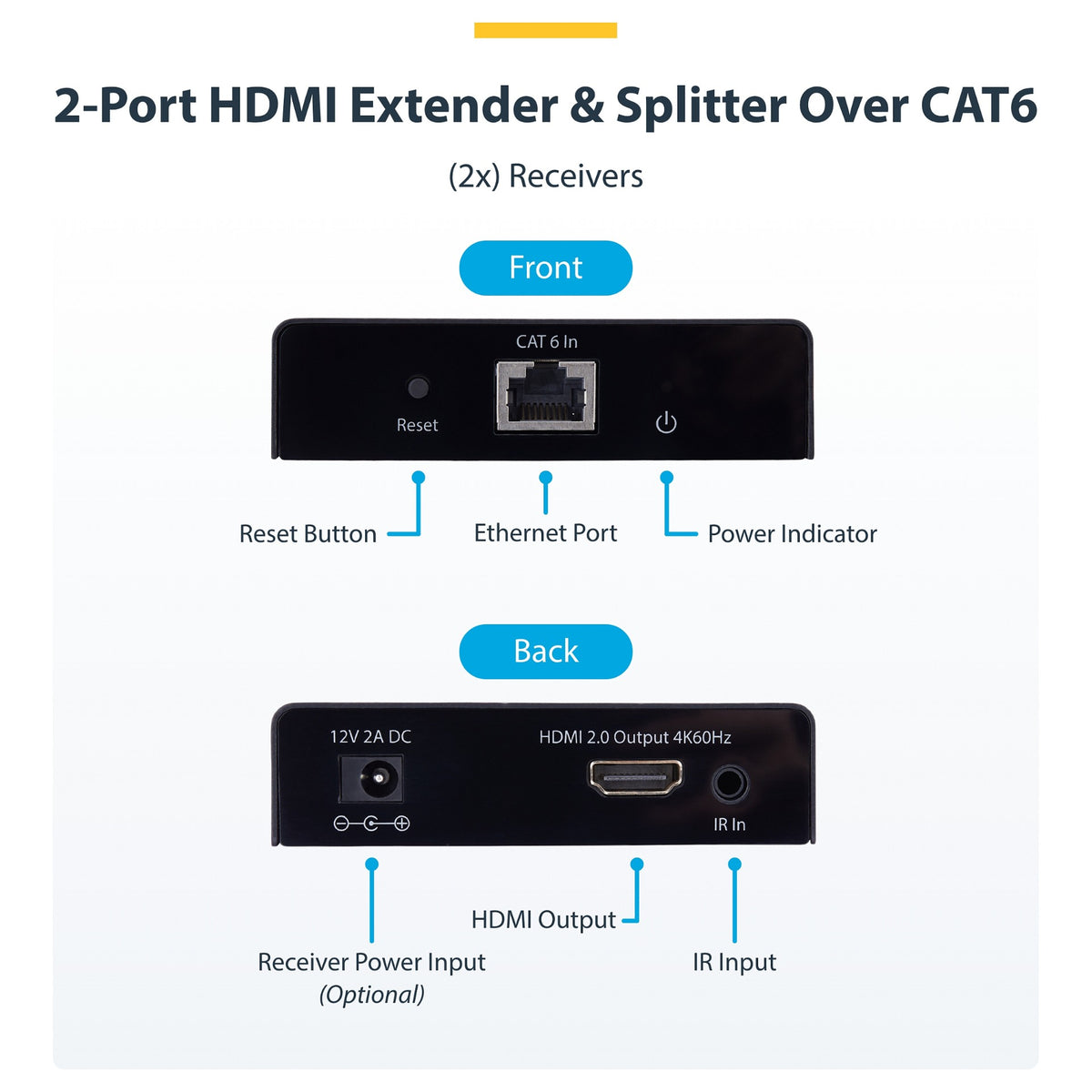 STARTECH.COM 2-Port HDMI Extender und Splitter uber CAT6 4K 60Hz bis 70m Lnge 1x2 HDMI uber Netzwerkkabel-LAN Kabel Verteilerkit