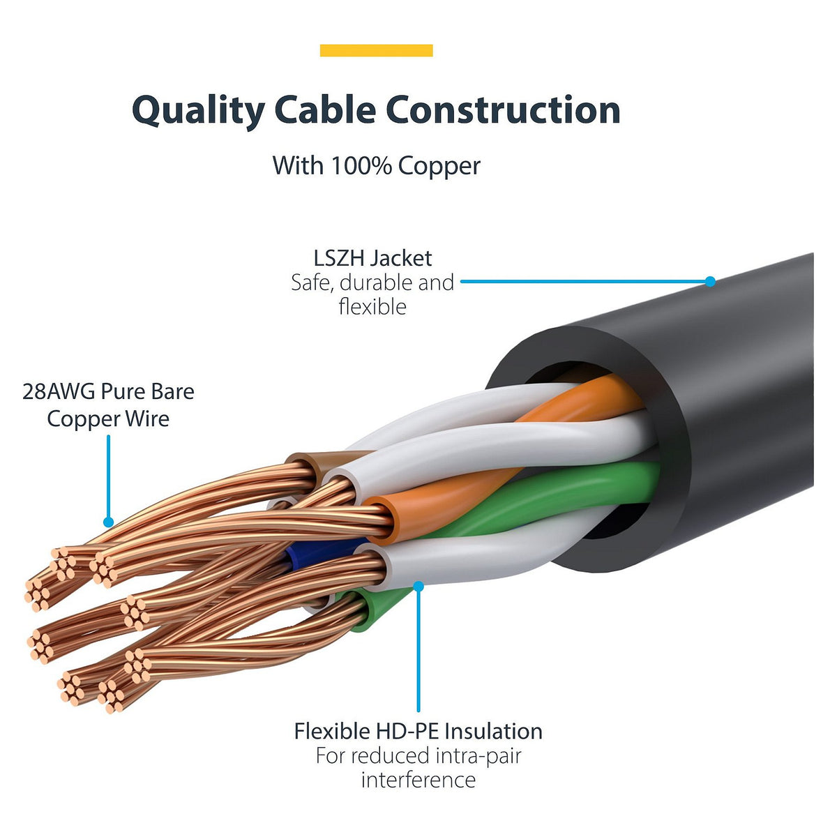 STARTECH.COM 25cm Schwarzes Slim CAT6-Netzwerkkabel 100W PoE Snagless RJ45 LSZH 28AWG Reines Kupfer Patchkabel-Ethernet Kabel