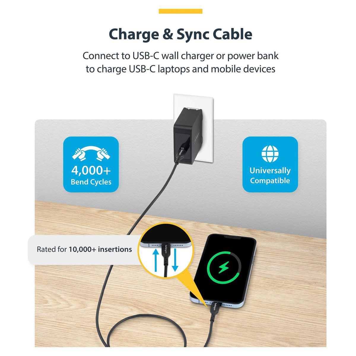 STARTECH.COM 1m USB-C Ladekabel 2er-Pack 60W 3A fur MacBook Air Laptop iPhone 15-17 iPad Air Pro Mini Samsung Galaxy