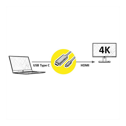 VALUE USB Typ C - HDMI Adapterkabel, 4K, ST/ST, 2 m