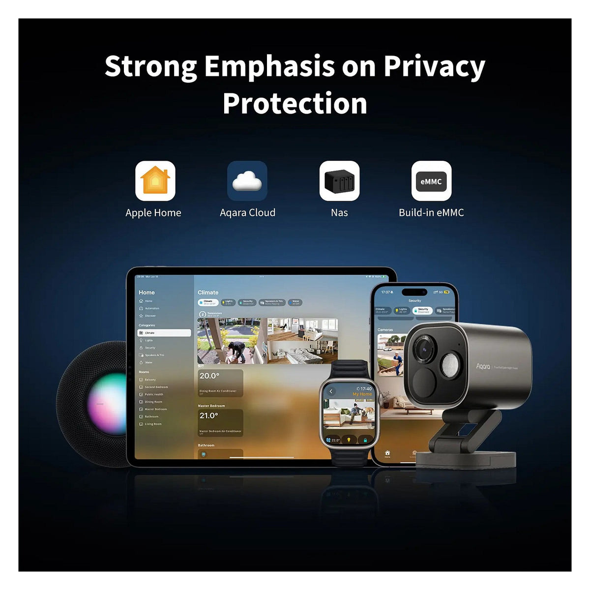 Aqara G5 Pro Wi-Fi CH-C07D-W