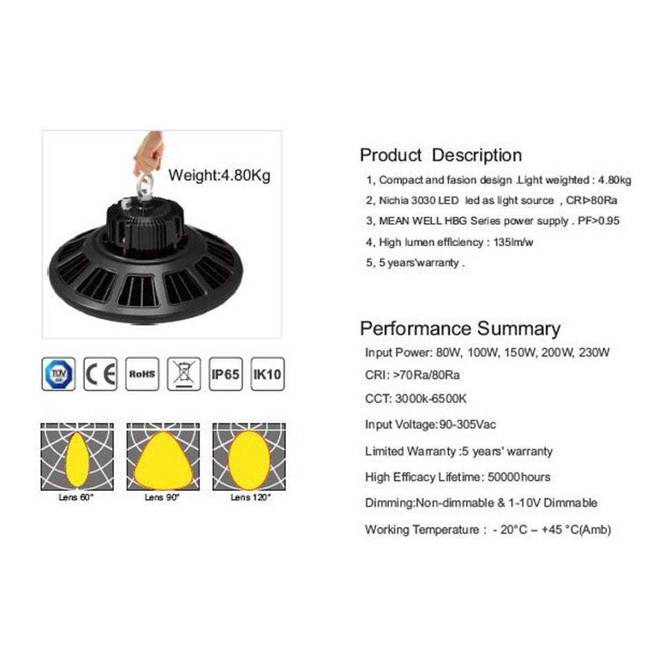 Synergy 21 LED Spot Pendelleuchte UFO 200W für Industrie/Lagerhallen cw 90°