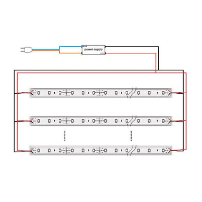 Synergy 21 LED Flex Strip 3528 - 60 KW DC12V 24W IP65