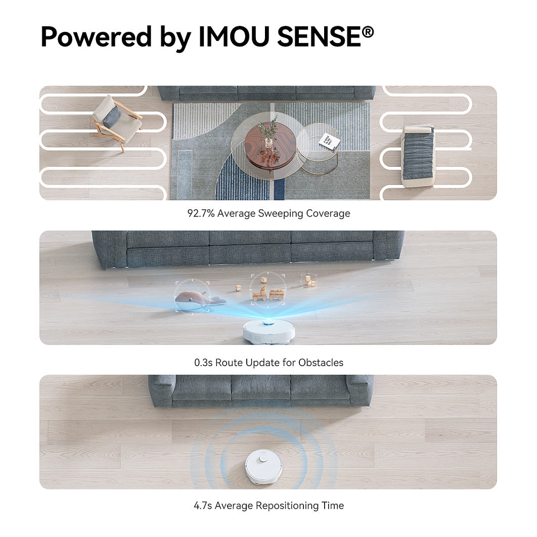 IMOU RV3 Saugroboter mit Wischfunktion