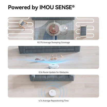 IMOU RV3 Saugroboter mit Wischfunktion