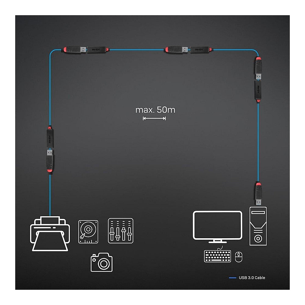 LINDY USB 3.0 Aktivverlängerung Slim 5m