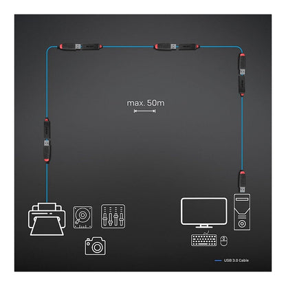 LINDY USB 3.0 Aktivverlängerung Slim 5m