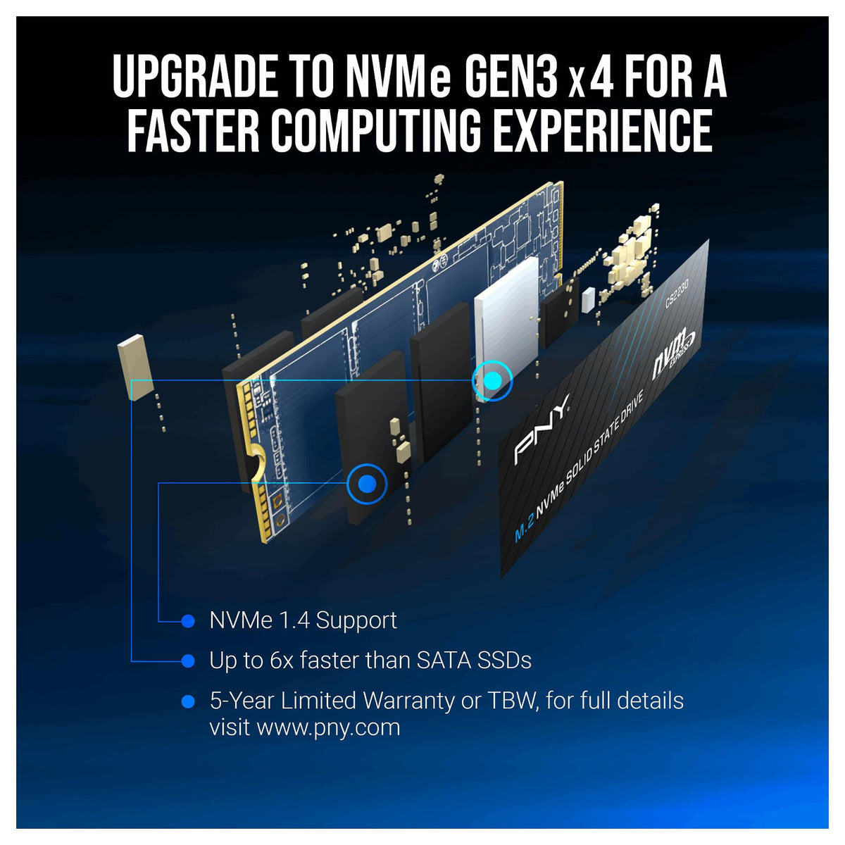 M.2 1TB PNY CS2230 M280CS2230-1TB-RB 0,307 DWPD M.2 2280 PCIe 3.0 x4 (NVMe) SSD 256bit AES
