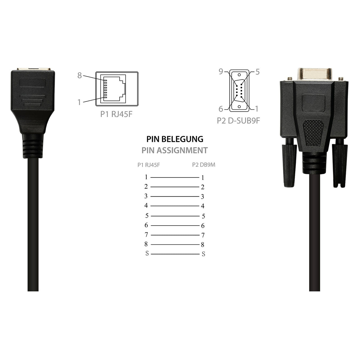 Good Connections Adapterkabel RJ45 an RS232 seriell