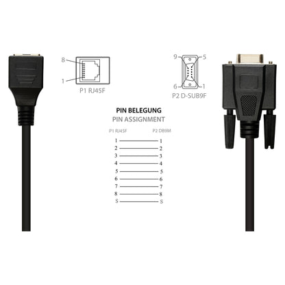 Good Connections Adapterkabel RJ45 an RS232 seriell