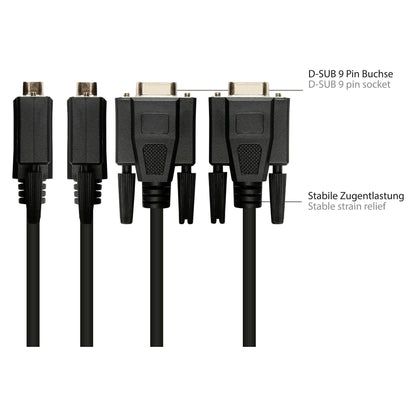 Good Connections Adapterkabel RJ45 an RS232 seriell