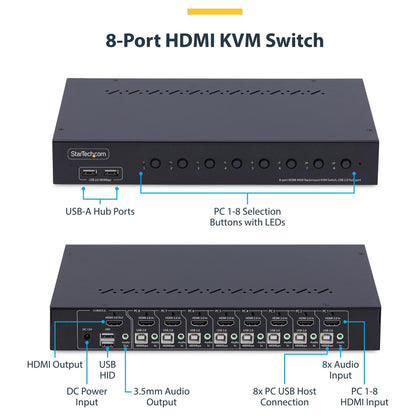 StarTech.com 8-Port HDMI KVM Switch w/1U Rack Mount Kit, 4K 60Hz