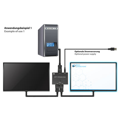 Good Connections DP1.4 Switch 2-fach bidirektional 8K@30Hz