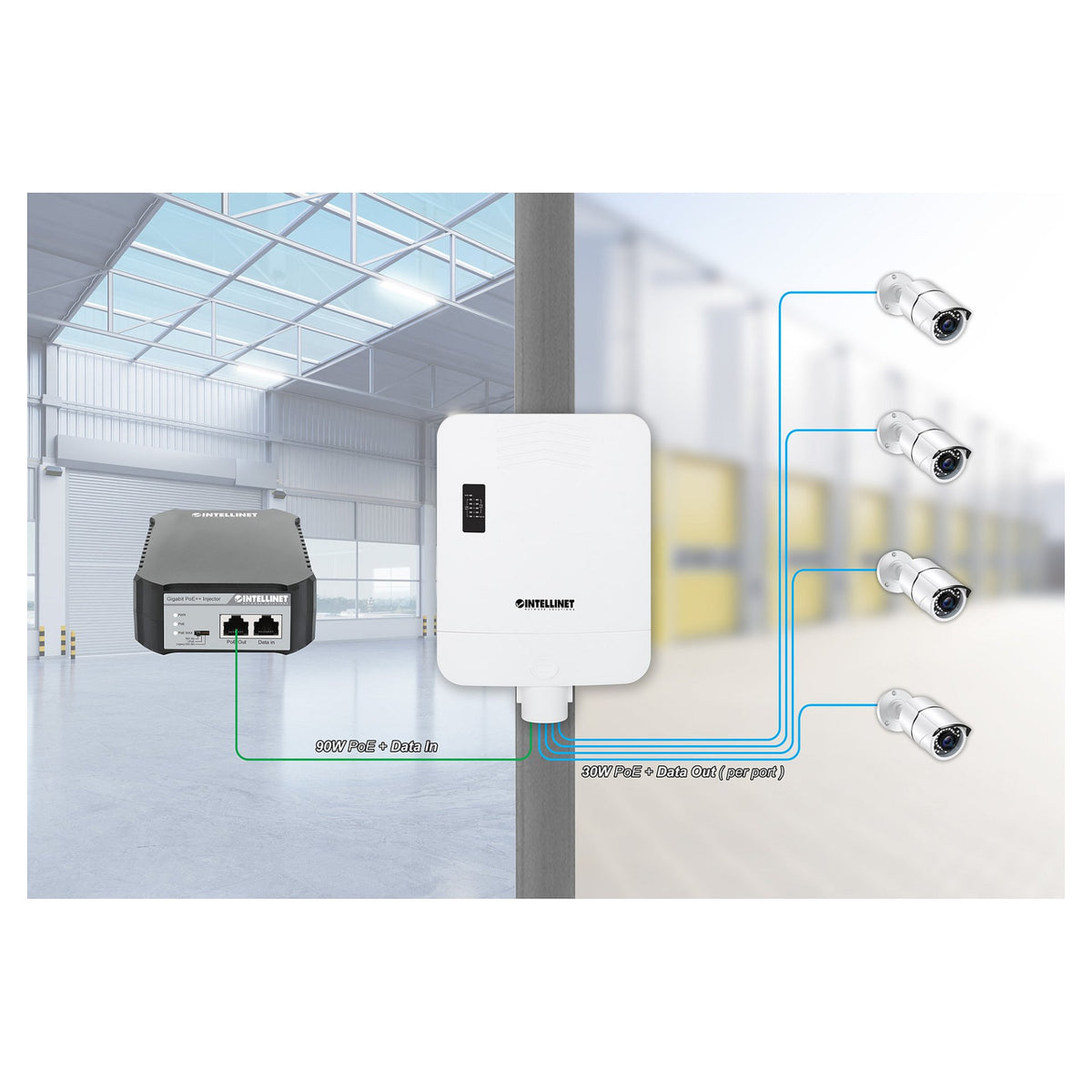 INTELLINET Outdoor 5-Port Gig PoE Switch Passthrough