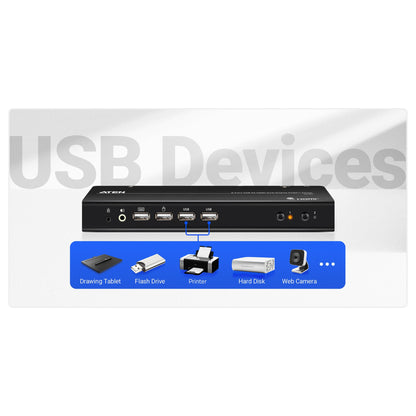 ATEN CS742H 2 Port USB 4K HDMI Dual Display KVM Switch