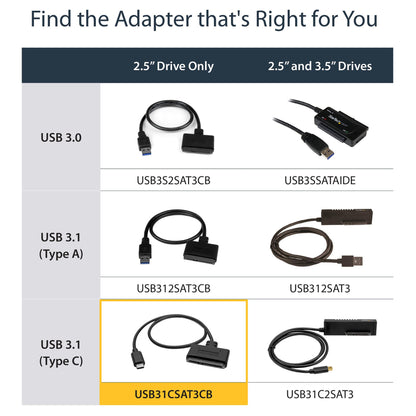 StarTech USB 3.1 Gen 2 to 2.5in SATA Adapter with Integrated Cable Typ