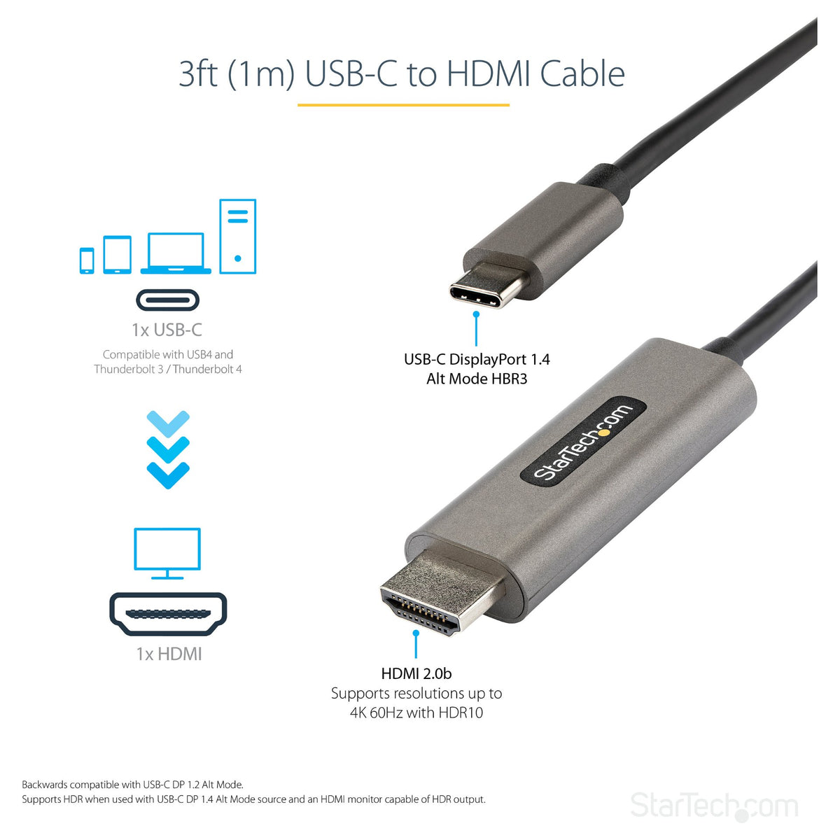 StarTech 1m USB-C auf HDMI Kabel 4K 60Hz mit HDR10 - Ultra HD Video Adapter Kabel - DP 1.4 Alt Mode HBR3 (CDP2HDMM1MH)