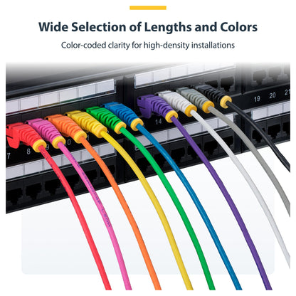 StarTech 2 m CAT6 Cable - Slim CAT6 Patch Cord - Black - Snagless RJ45 Connectors - Gigabit Ethernet Cable - 28 AWG