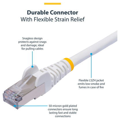 StarTech.com 3 m Weißes CAT8 Netzwerkkabel, RJ45 25G/40G LAN Kabel, S/FTP - Patch-Kabel - RJ-45 (M)