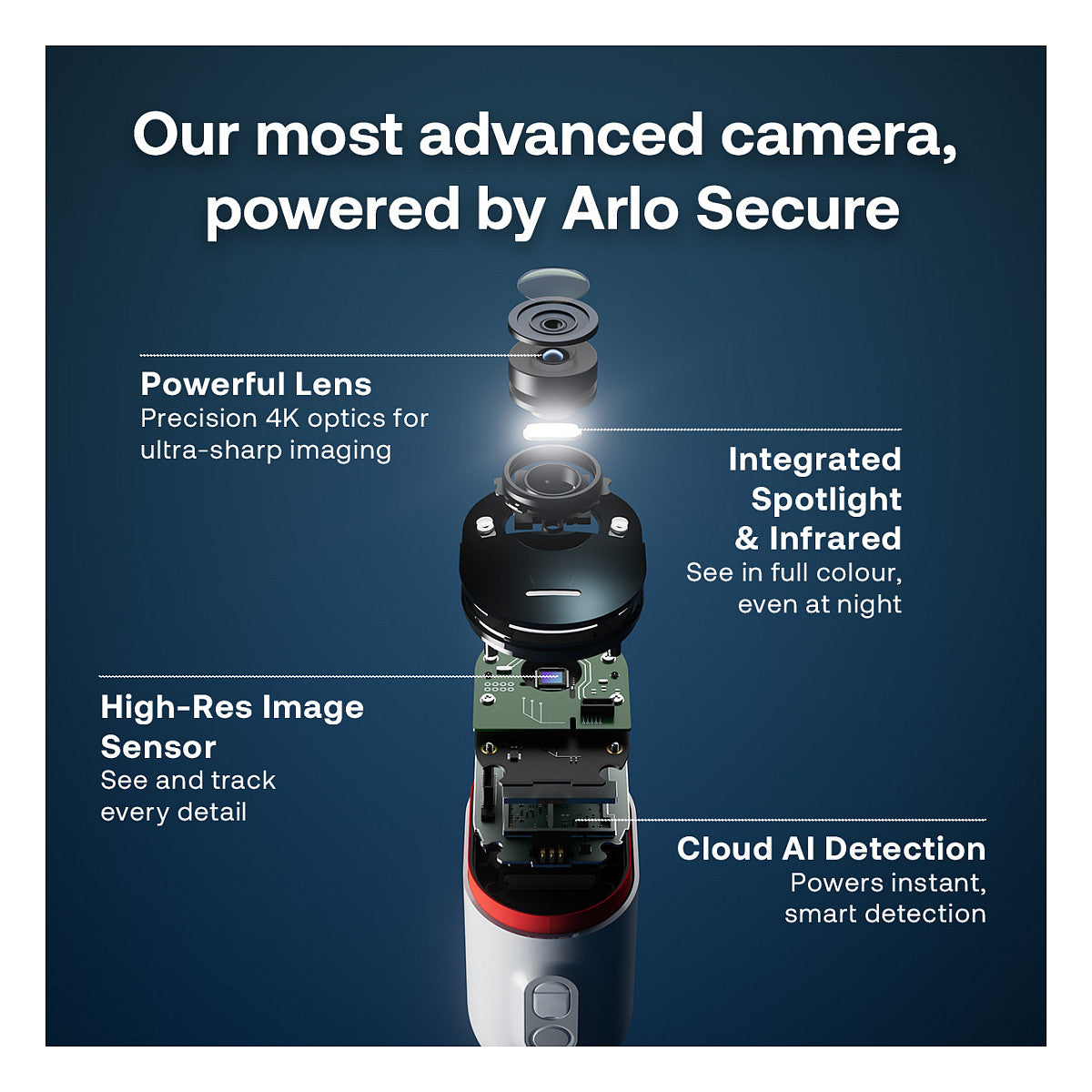 ARLO Ultra 3 Security Camera 4-cam kit + Solar Panel