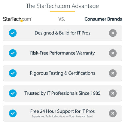 STARTECH.COM TV Deckenhalterung - 2,5m bis 3m Stange-Vollbewegliche Fernsehhalterung-TV VESA Halterung 32 bis 70Zoll (81cm - 178cm)