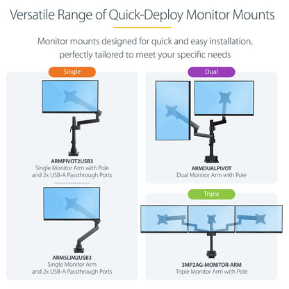 StarTech.com Desk Mount Monitor Arm with 2x USB 3.0 ports, Slim Full Motion Adjustable Single Monitor VESA Mount up to 17.6lbs (8kg)