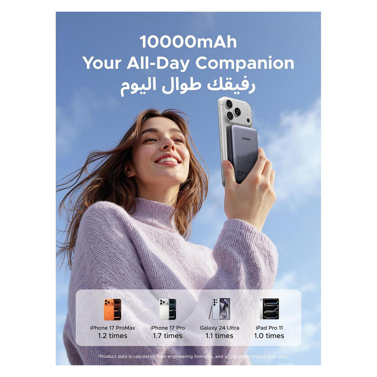 UGREEN PB561 magnetische kabellose Powerbank 10.000mAh inkl. USB-C Kabel grau