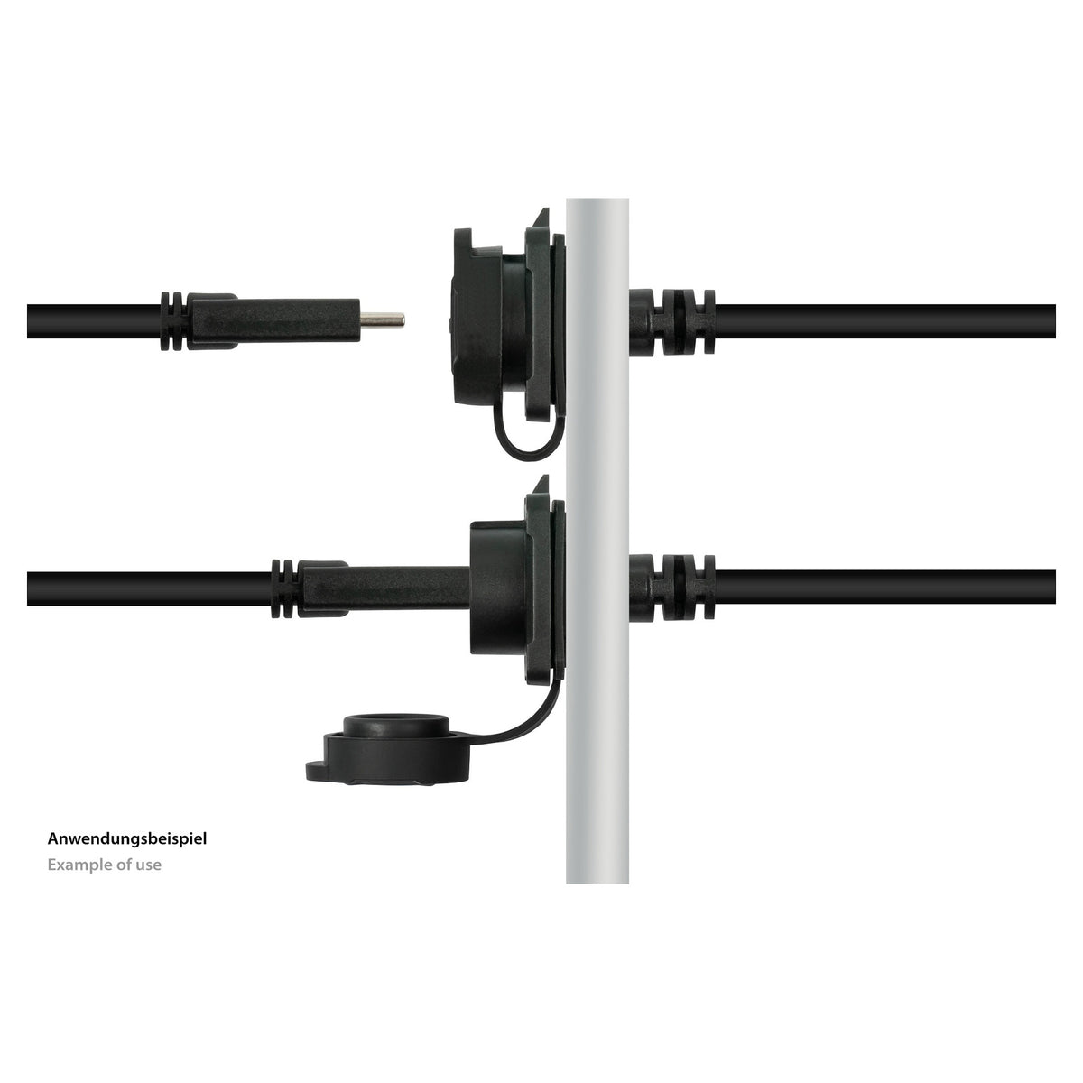Good Connections Industrie-Einbauverlängerung S1 - USB 0,5m