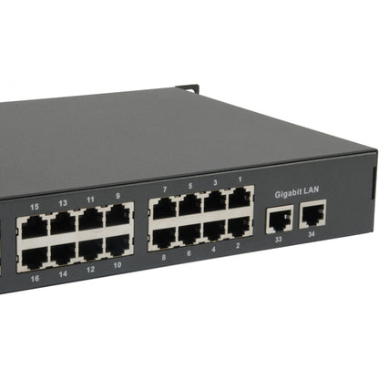 Switch 32x FE FGP-3400W380 2xGE 19" 380W 32xPoE
